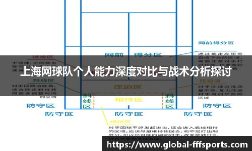FFF体育平台